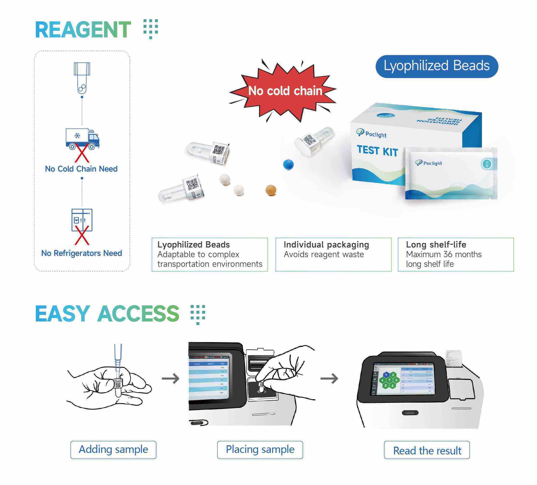 easy diagnosis mini poct immunoassay analyzers