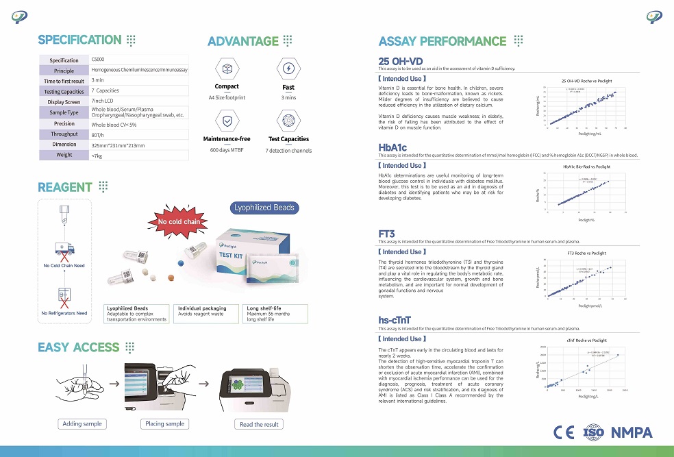 best price CLIA analyzer manufacturer