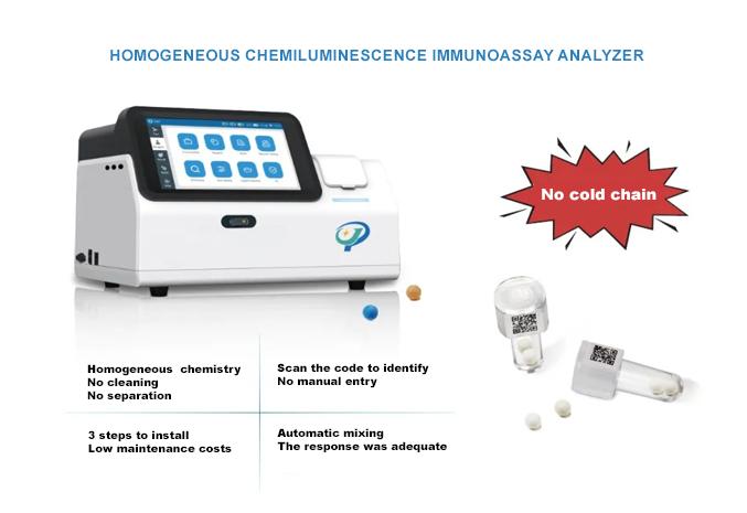 Human monkeypox virus Detection analyzer