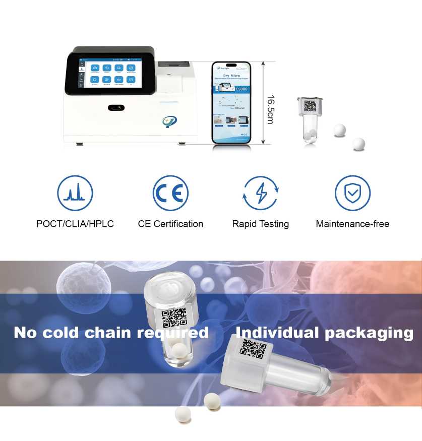 Active B12 (Holo-TC) Testing Solutions for Clinical Laboratories and POCT