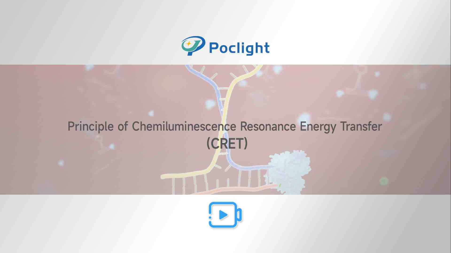 Homogeneous Chemiluminescence——The 5th Generation Chemiluminescence